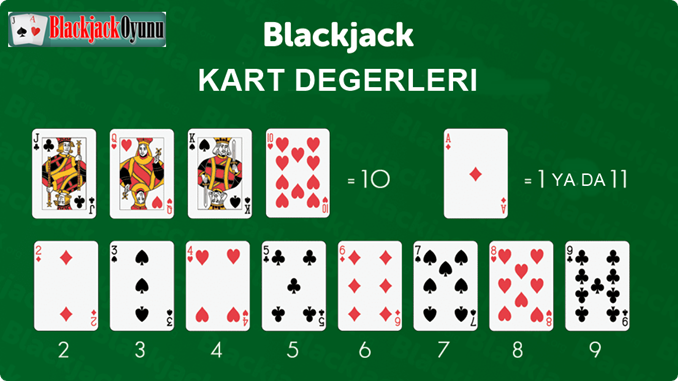 Blackjack Kart Değerleri